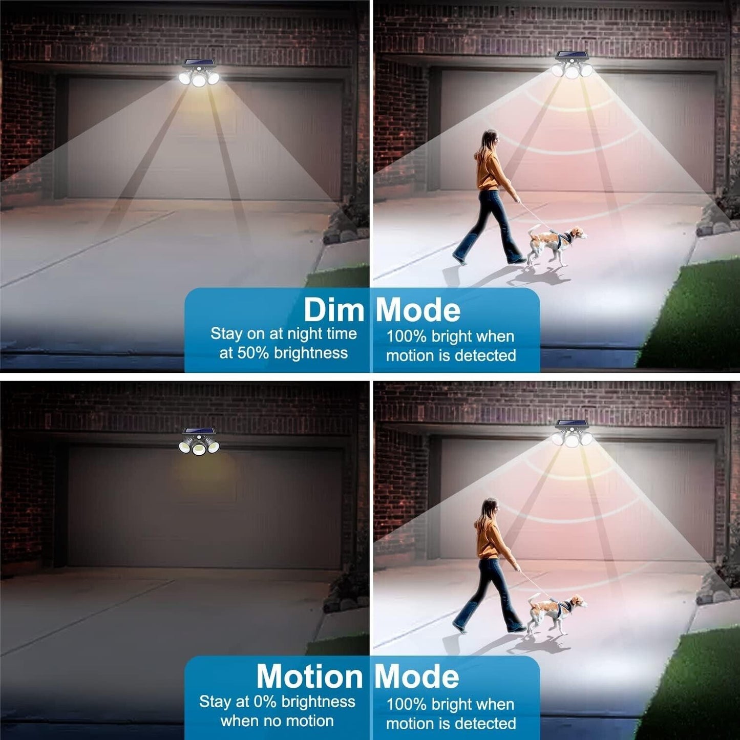 Solar Security Floodlight with Motion Sensor Alvore
