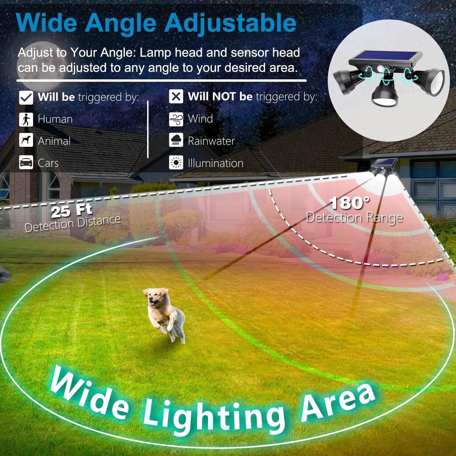 Solar Security Floodlight with Motion Sensor Alvore