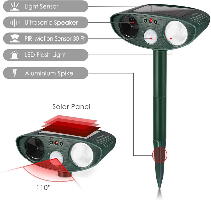 EcoGuard | Ultrasonic Rabbit Repeller with Solar Power & Motion Detection | Humane Solution for Garden Protection 5