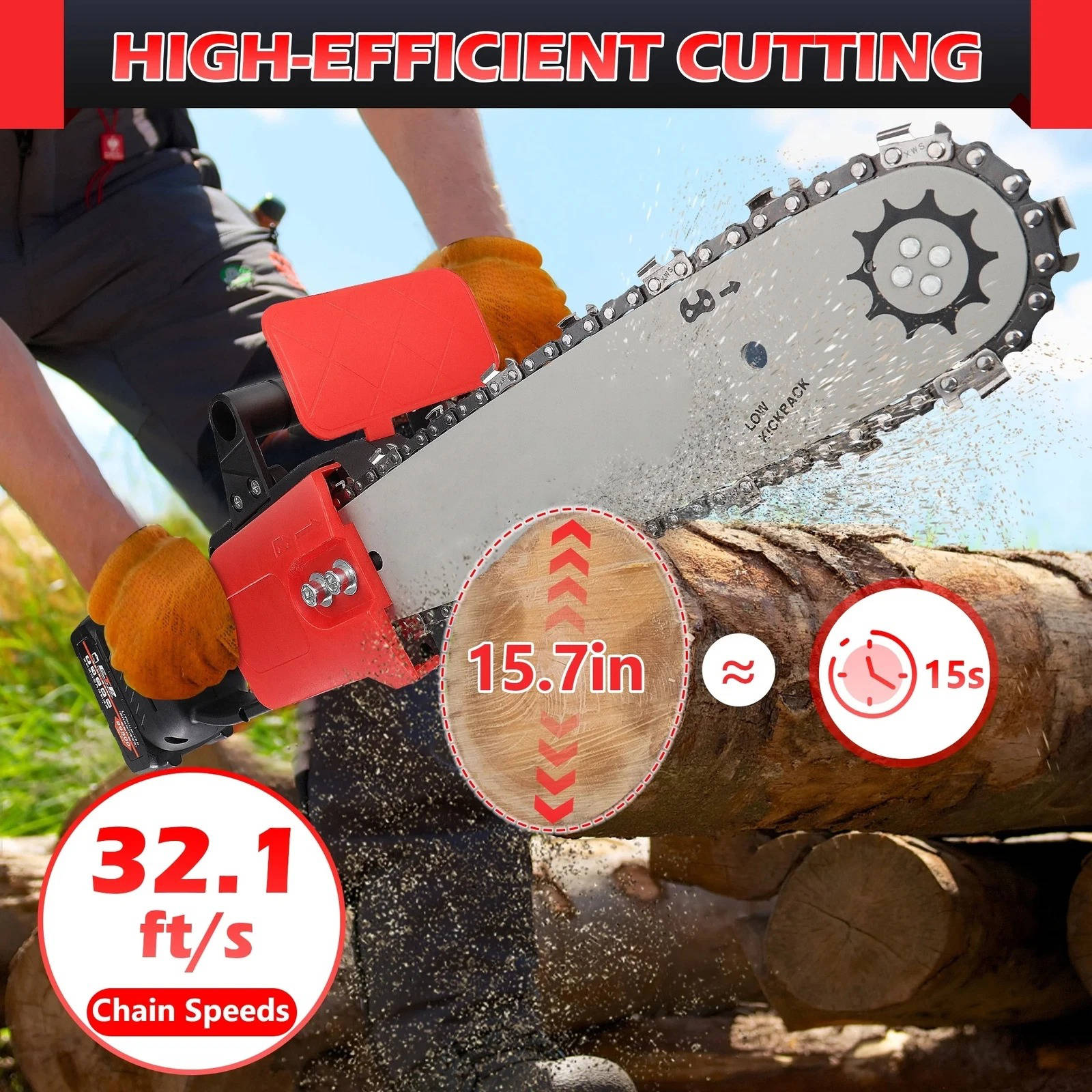 PowerCut | 12 Inch Cordless Chainsaw with Brushless Motor & Fast Charger | Lightweight Design for Effortless Cutting 3