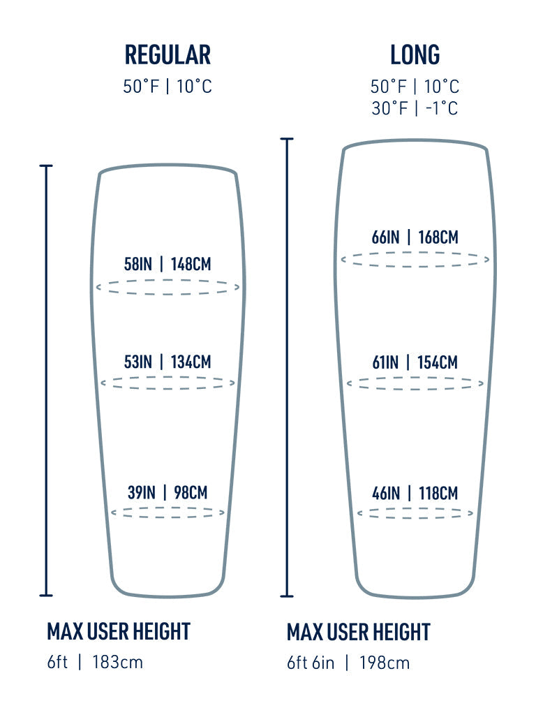 Traveller | Ultralight Sleeping Bag & Blanket with 750+ Loft Down | Compact Design for Travel Comfort 3
