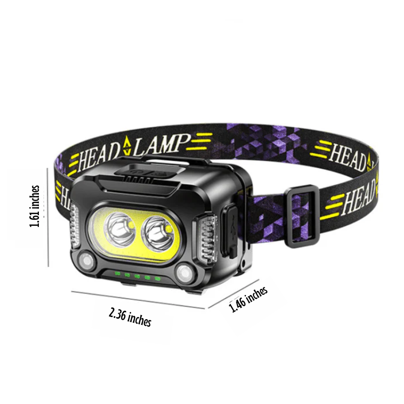 Powerful USB Rechargeable Headlamp Alvore