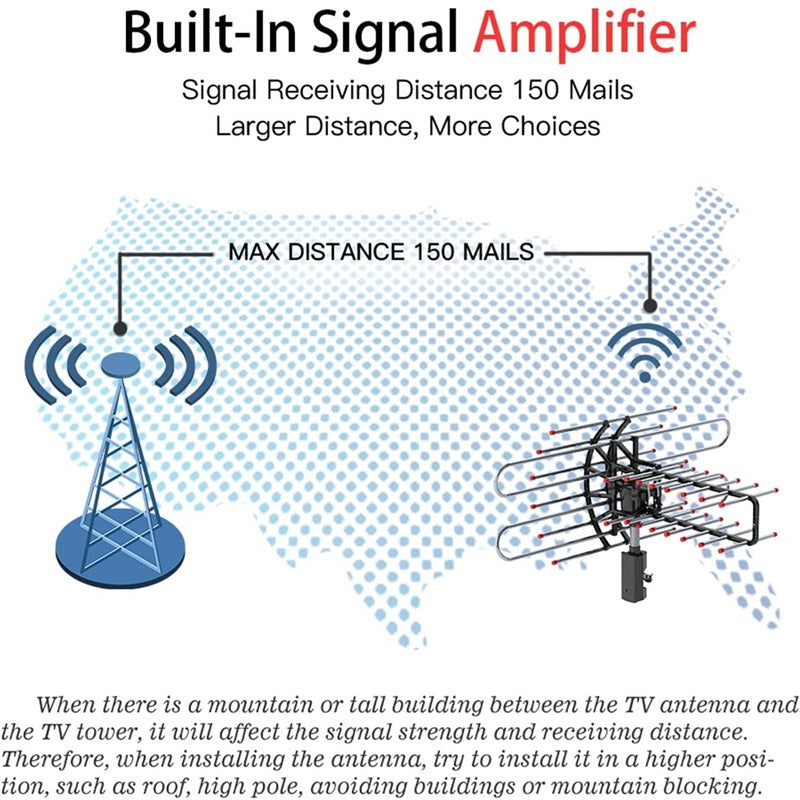 Long Range Outdoor HD TV Antenna Alvore