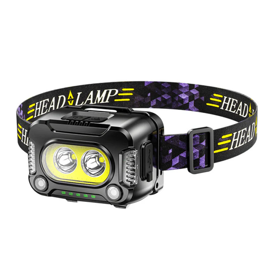 Powerful USB Rechargeable Headlamp Alvore