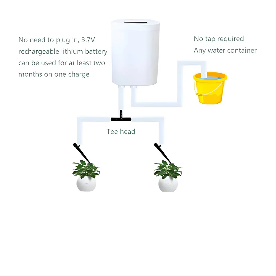 Automatic Watering Pump Controller Alvore