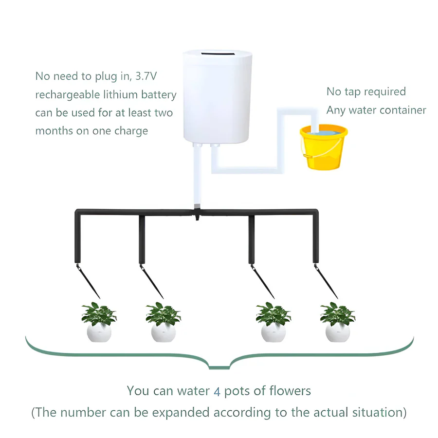 Automatic Watering Pump Controller Alvore