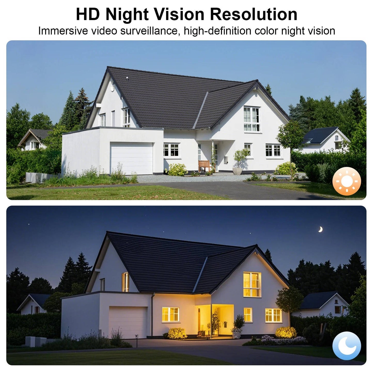 2K Wifi Wireless Floodlight Camera, Two Way Audio Alvore