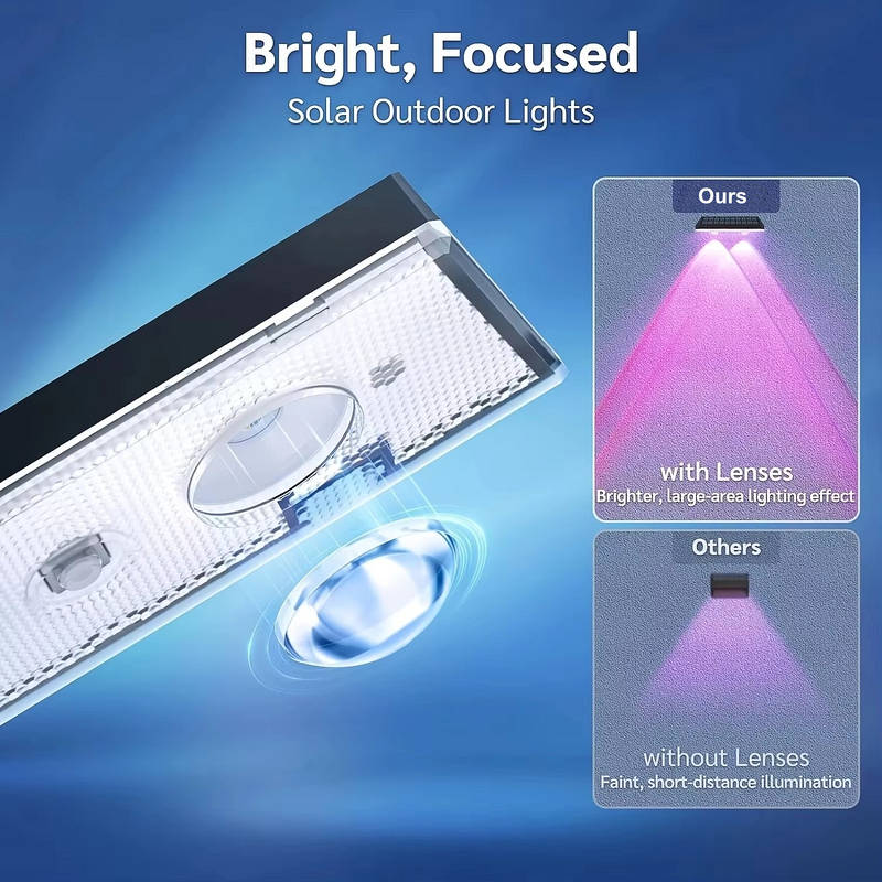 Solar LED Fence Lights Outdoor Alvore