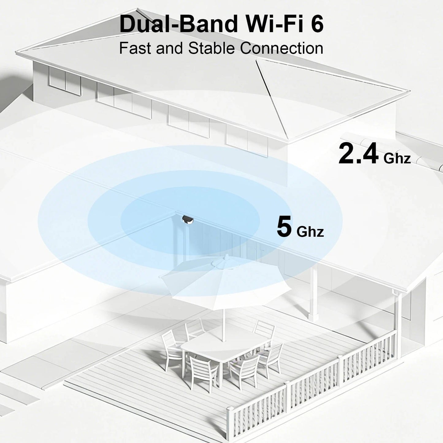 2K Wifi Wireless Floodlight Camera, Two Way Audio Alvore