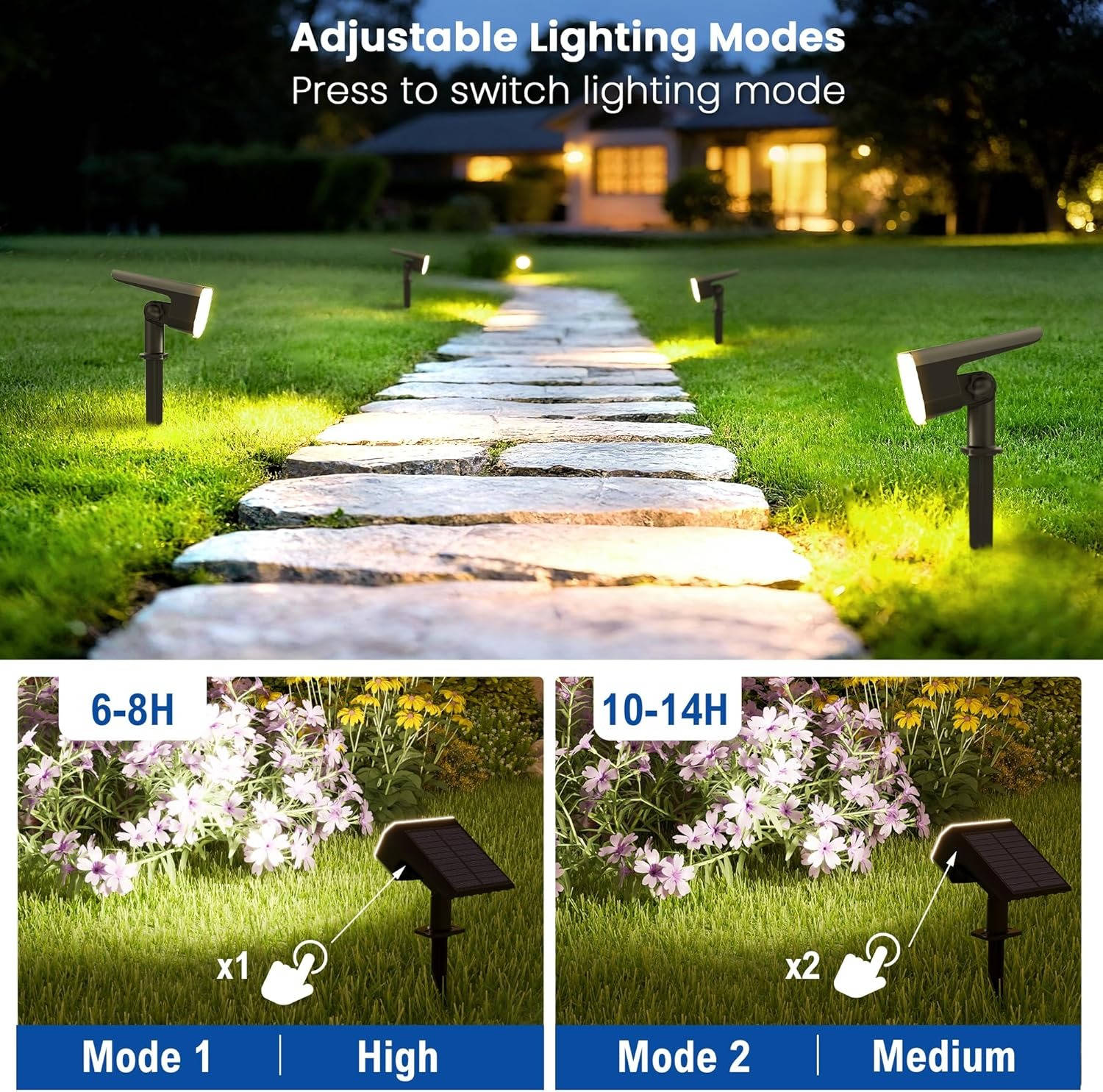 Solar Spot Lights Outdoor Alvore