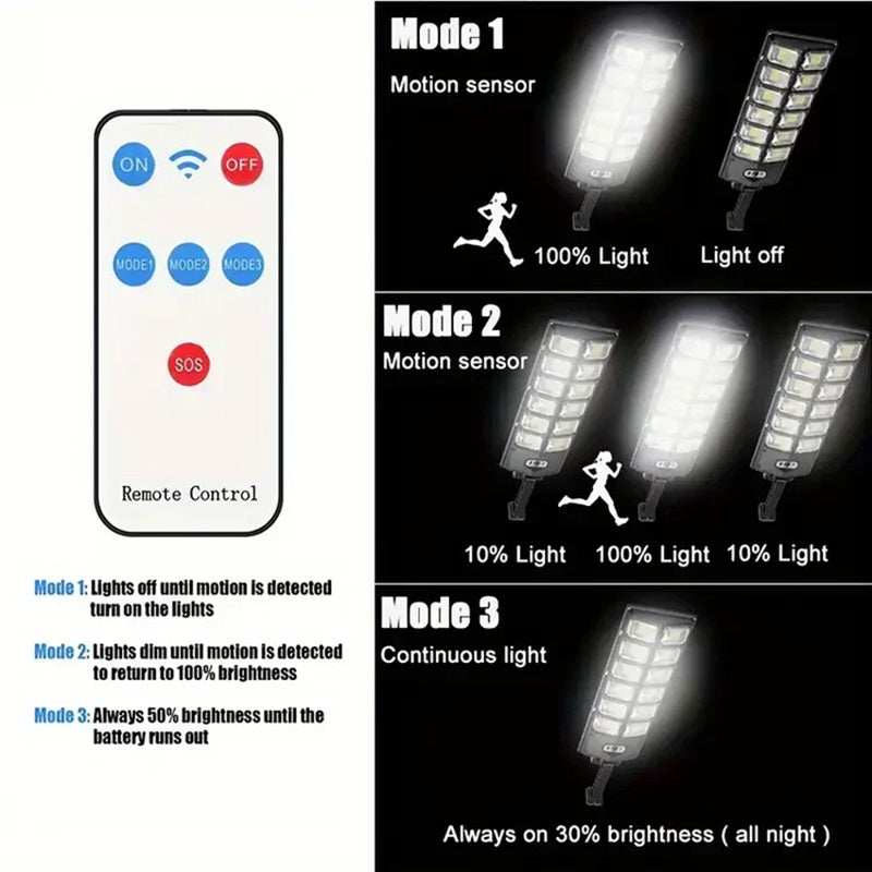 High-Powered 250W LED Solar Street Light with Motion Sensor Alvore