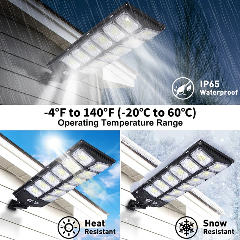 High-Powered 250W LED Solar Street Light with Motion Sensor Alvore
