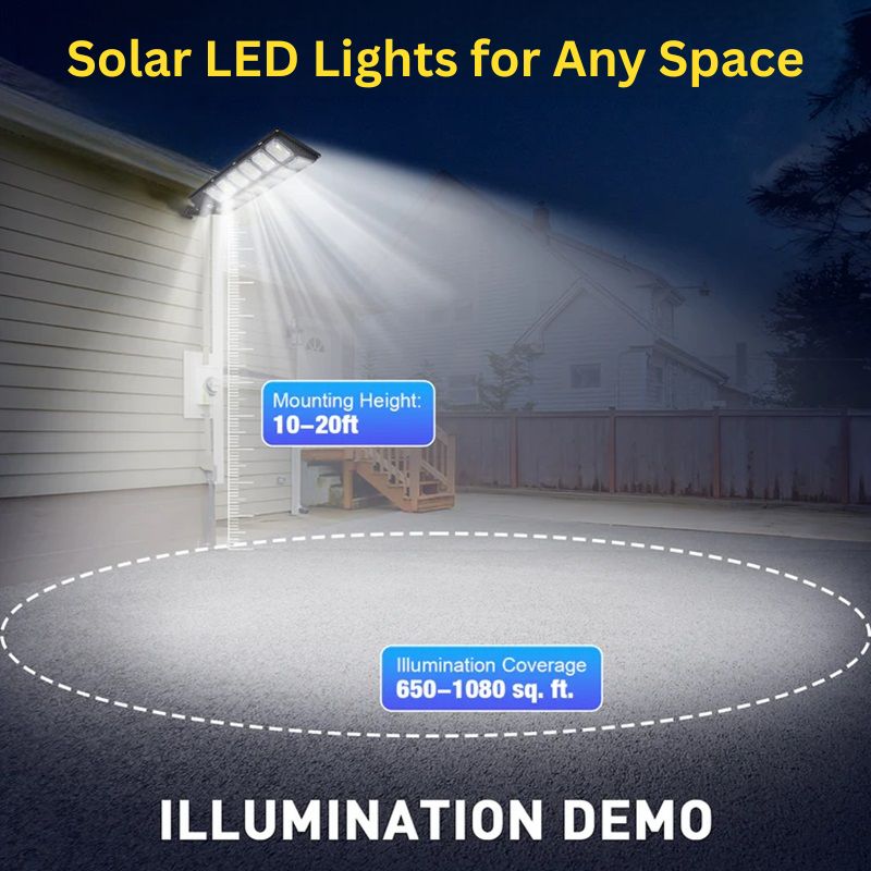 High-Powered 250W LED Solar Street Light with Motion Sensor Alvore