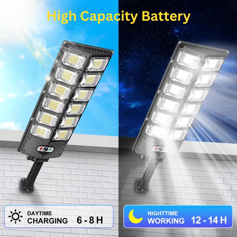 High-Powered 250W LED Solar Street Light with Motion Sensor Alvore